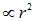 1. The electric field in vacuum