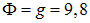 1. The electric field in vacuum