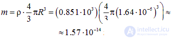 1. The electric field in vacuum