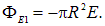 1. The electric field in vacuum