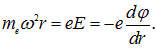 1. The electric field in vacuum