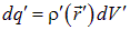1. The electric field in vacuum