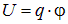 1. The electric field in vacuum