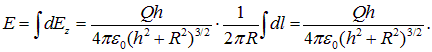 1. The electric field in vacuum