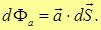 1. The electric field in vacuum