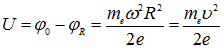 1. The electric field in vacuum