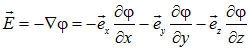 1. The electric field in vacuum