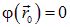 1. The electric field in vacuum