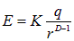1. The electric field in vacuum