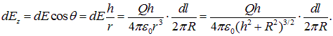 1. The electric field in vacuum