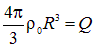1. The electric field in vacuum