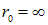 1. The electric field in vacuum