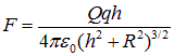 1. The electric field in vacuum