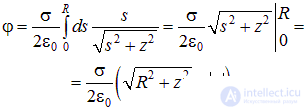 1. The electric field in vacuum