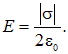 1. The electric field in vacuum