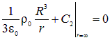 1. The electric field in vacuum