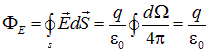 1. The electric field in vacuum