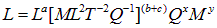 1. The electric field in vacuum