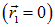 1. The electric field in vacuum