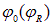 1. The electric field in vacuum