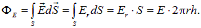 1. The electric field in vacuum