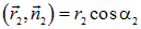 1. The electric field in vacuum