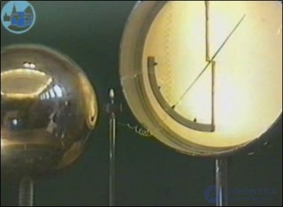 1. The electric field in vacuum