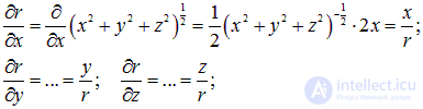 1. The electric field in vacuum
