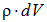 1. The electric field in vacuum