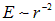 1. The electric field in vacuum