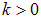 1. The electric field in vacuum