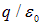 1. The electric field in vacuum