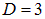 1. The electric field in vacuum