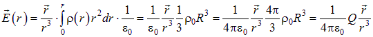 1. The electric field in vacuum