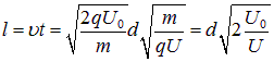 1. The electric field in vacuum
