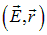 1. The electric field in vacuum