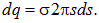 1. The electric field in vacuum