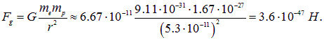 1. The electric field in vacuum