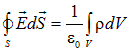 1. The electric field in vacuum