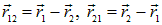 1. The electric field in vacuum