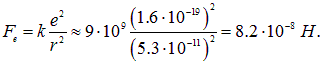 1. The electric field in vacuum