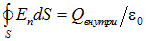 1. The electric field in vacuum
