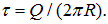 1. The electric field in vacuum
