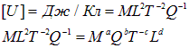 1. The electric field in vacuum