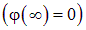 1. The electric field in vacuum