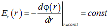 1. The electric field in vacuum