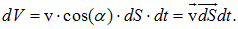 1. The electric field in vacuum