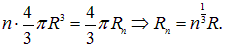 1. The electric field in vacuum