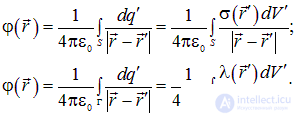 1. The electric field in vacuum