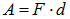 2. Conductors in an electric field